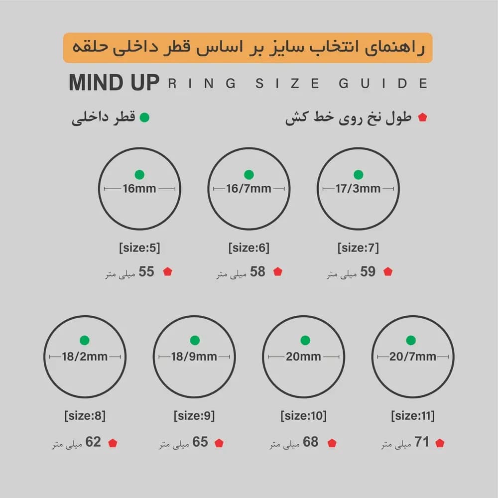 ست ساعت چوبی و حلقه مردانه